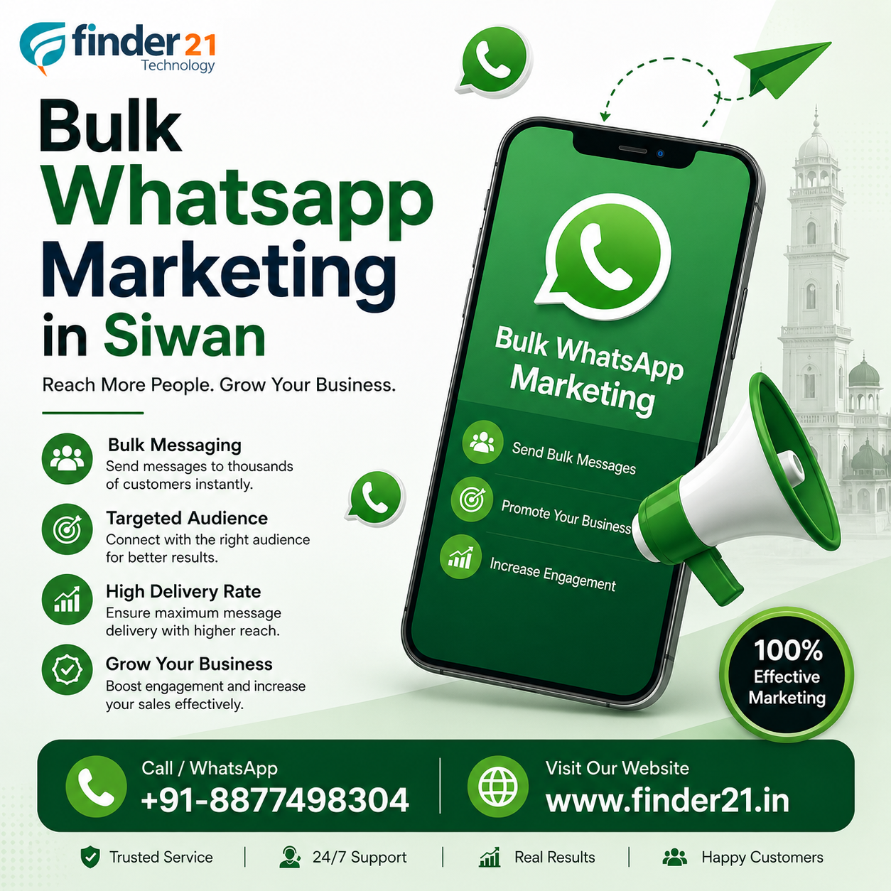 Why Choose Whatsapp Messages in Siwan for Business Growth Today?